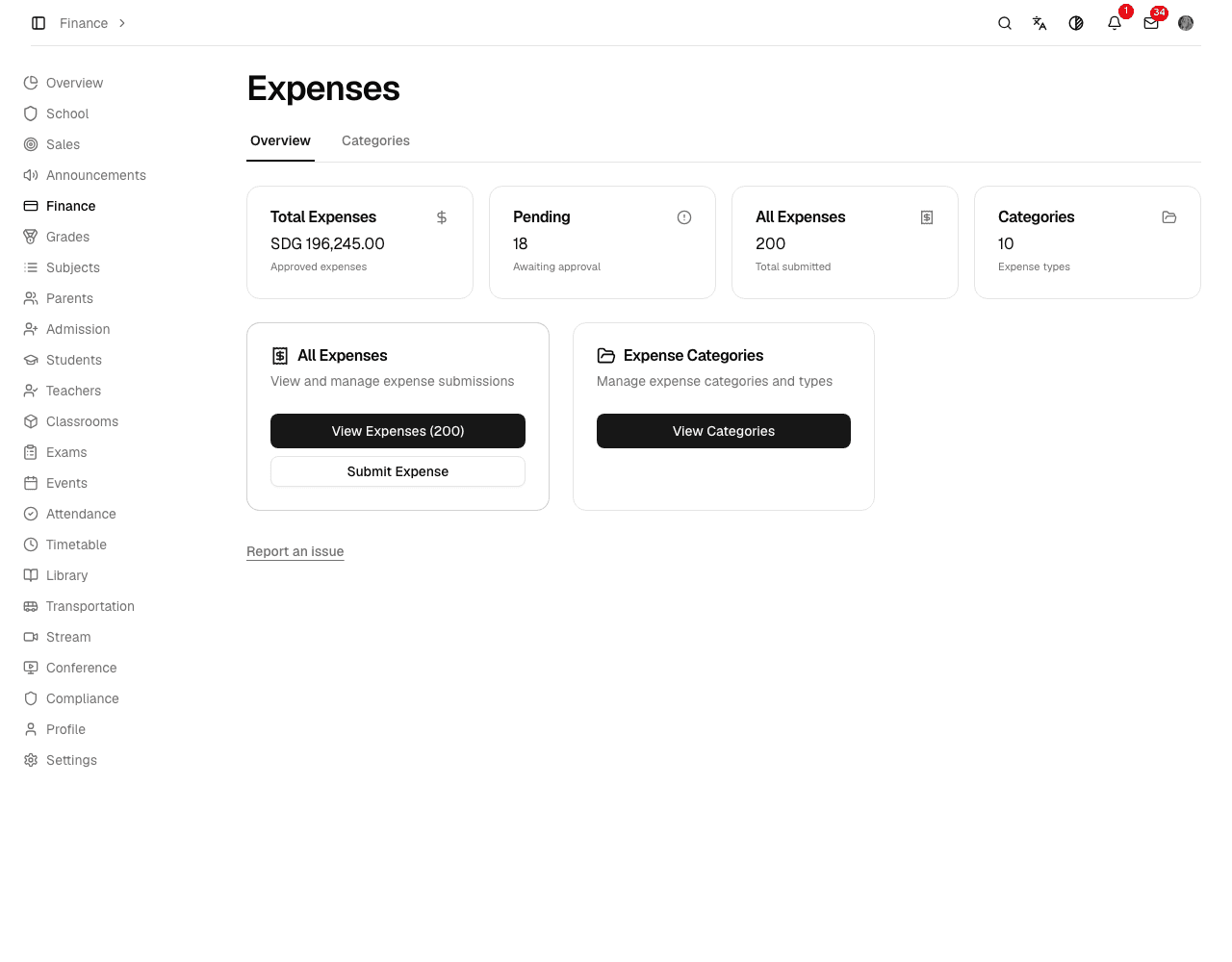Every expense approved and filed
