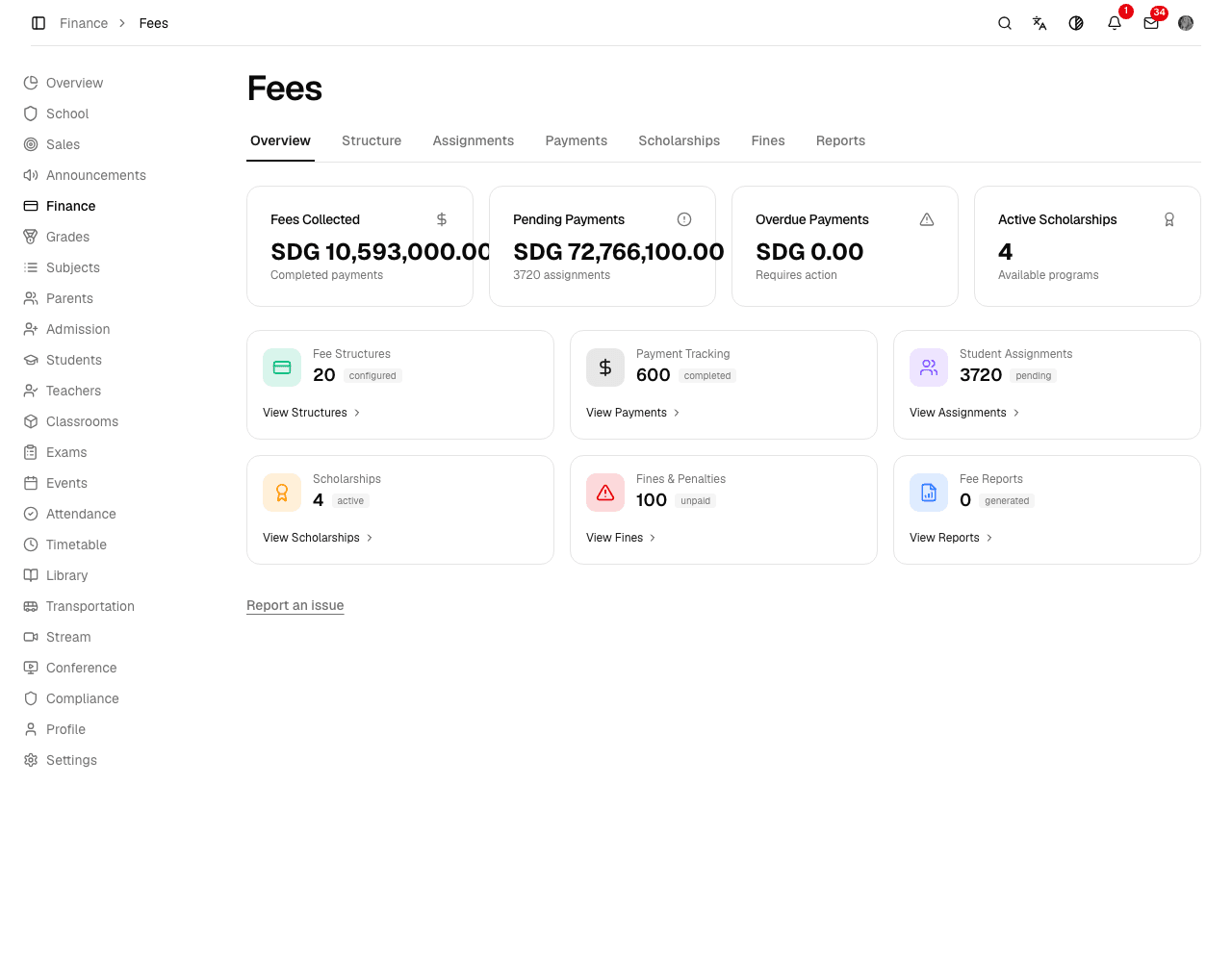 Fee structures that run themselves