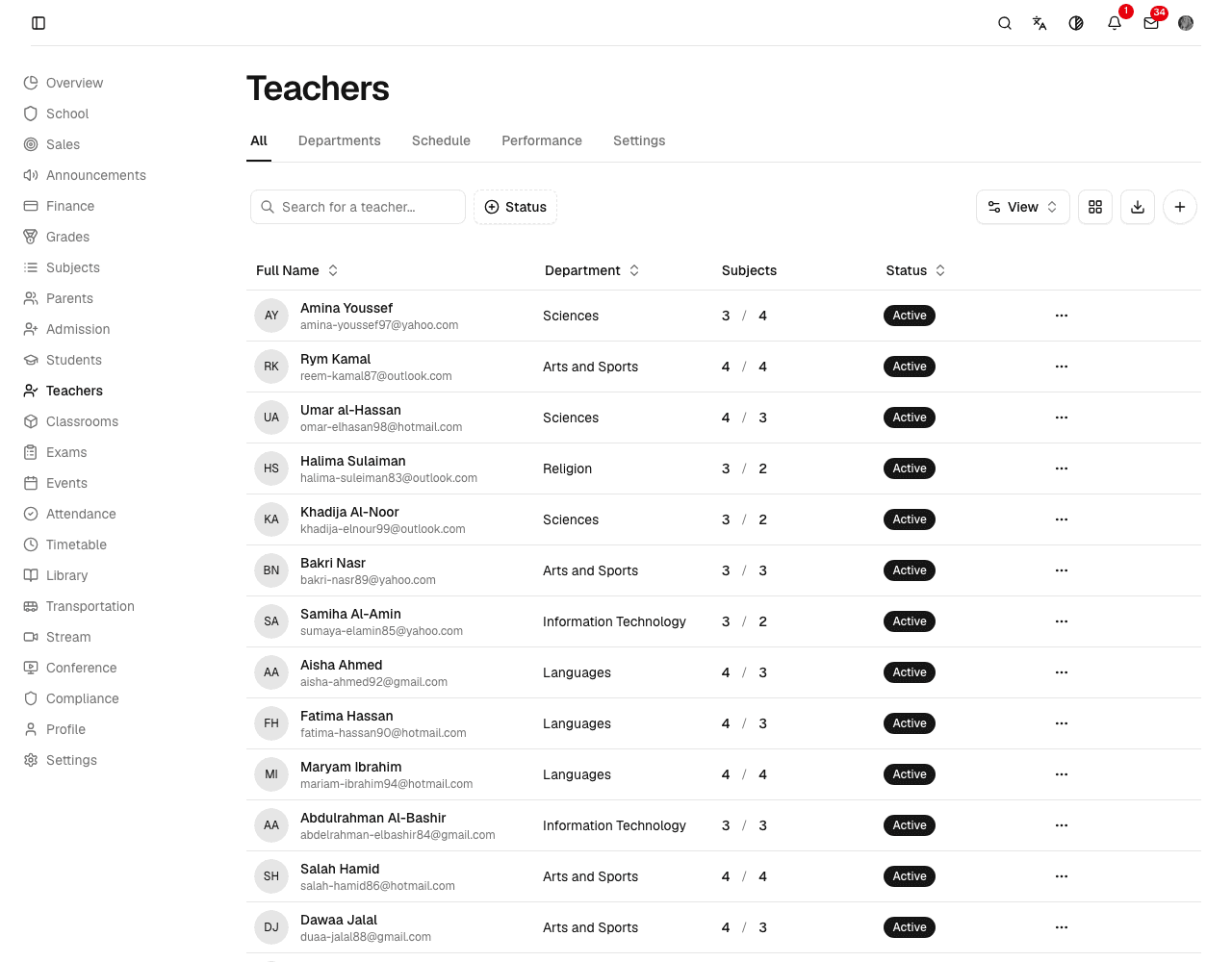 Teacher loads you can defend